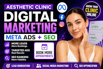 run meta ads and google ads for medspa and aesthetic clinics