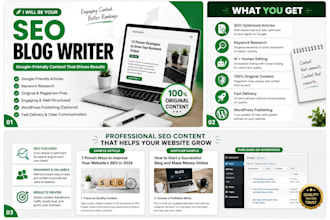 write SEO posts rank on google