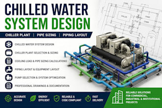 design chilled water system, chiller plant and hvac piping layout
