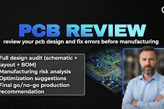 review your pcb design, schematic and gerber files before manufacturing