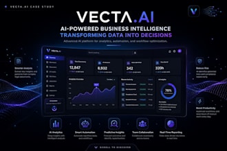 design modern saas, ai dashboard
