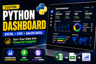 create data visualization dashboards using python and plotly