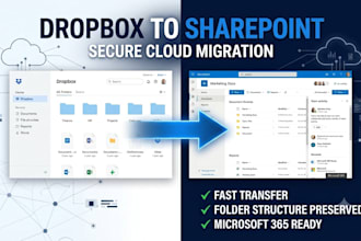 migrate your dropbox data to sharepoint or anywhere