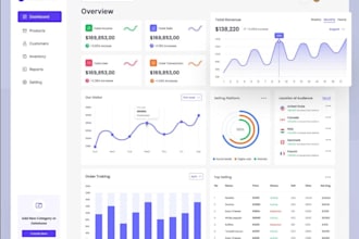 develop or clone software, destop app, crm, web app, mlm, pos, saas app, erp