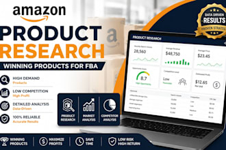 find profitable amazon fba products