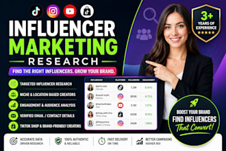 do influencer research and marketing with instagram influencer outreaching