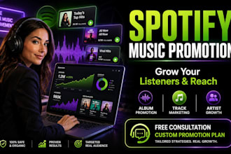 do spotify album promotion, spotify music track promotion
