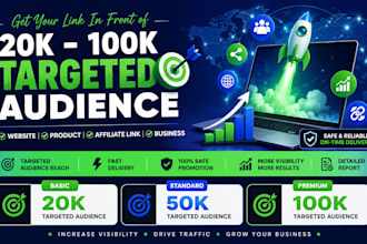 promote website, share link, affiliate link, product promotion and business