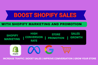 promote your shopify store for more traffic and sales