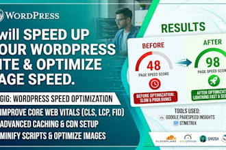 speed up wordpress website and increase page speed