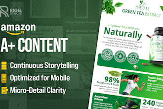 custom amazon a plus content ebc banners to boost sales