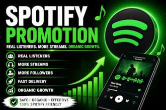 promote spotify music for real streams,soundcloud promotion
