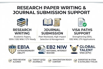 support paper writing and journal submission for eb1a eb2 niw global talent visa