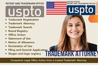 be your brand trademark attorney, trademark  registration, amazon brand, oa