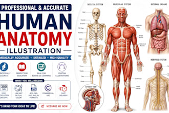 medical anatomy illustration and diagram design for medical book use, ai medical
