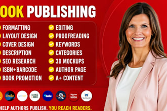 publish book on amazon kindle kdp, book formatting, amazon kdp book publishing