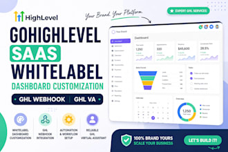 gohighlevel saas whitelabel dashboard customization ghl webhook ghl va