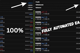 offer forex trading bot, forex bot, forex trading robot, forex trading bot