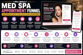 build a med spa appointment funnel that generates more bookings