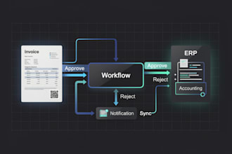 build a custom automation tool for your work