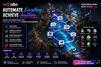 develop n8n automation, ai automation, n8n workflow,  n8n ai agent