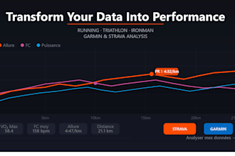 analyze your running, triathlon or ironman data to improve performance
