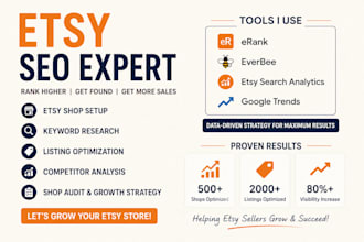 create, optimize and manage your etsy shop for more sales