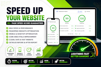 speed up wordpress and woocommerce website