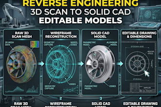 do reverse engineering editable cad and convert 3d scans into solid cad models