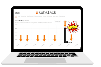 promote your substack page and newsletter to get more engagement