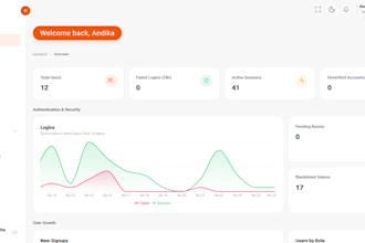 build a custom web app, admin dashboard, or internal tool