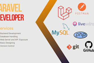 develop or fix rest API in laravel