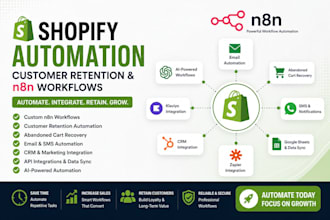 automate your shopify store with n8n workflows and integrations