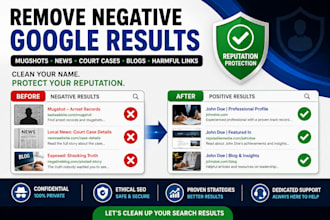 remove mugshots, negative news, bad google results and harmful links