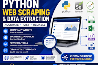 scrape dynamic websites with python selenium, scrapy and apis
