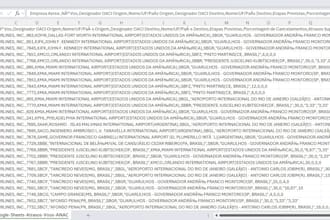 a data entry specialist and virtual assistant
