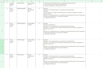 do data entry, excel work and data management professionally