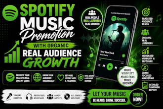 promote spotify music promotion with organic real audience growth