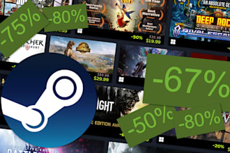 do steam game promotion, game promotion, steam wishlist, game marketing