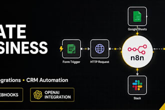 build n8n workflows to automate your business processes