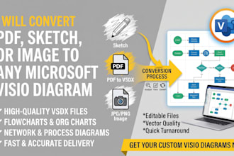 convert PDF, sketch, or image to any microsoft visio diagram