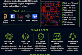 design pcb layouts in altium, kicad and easyeda