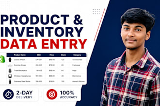 do shopify product listing and inventory data entry