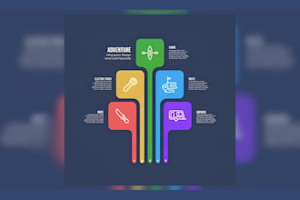 create custom twitch graphics gaming channel