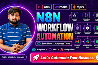 be your n8n workflow automation expert
