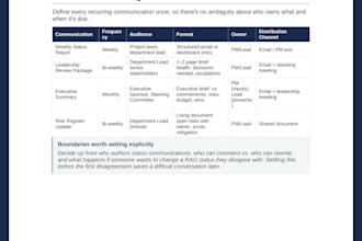 customize a pmo, pacs, or ehr toolkit for your organization