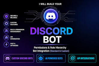 develop a custom discord bot for moderation, automation and ai commands