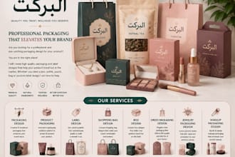 create professional product mockups for amazon esty shopify