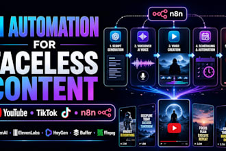 build a n8n workflow for tiktok or youtube faceless content
