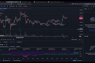 automate tradingview alerts with webhook integration and trade execution